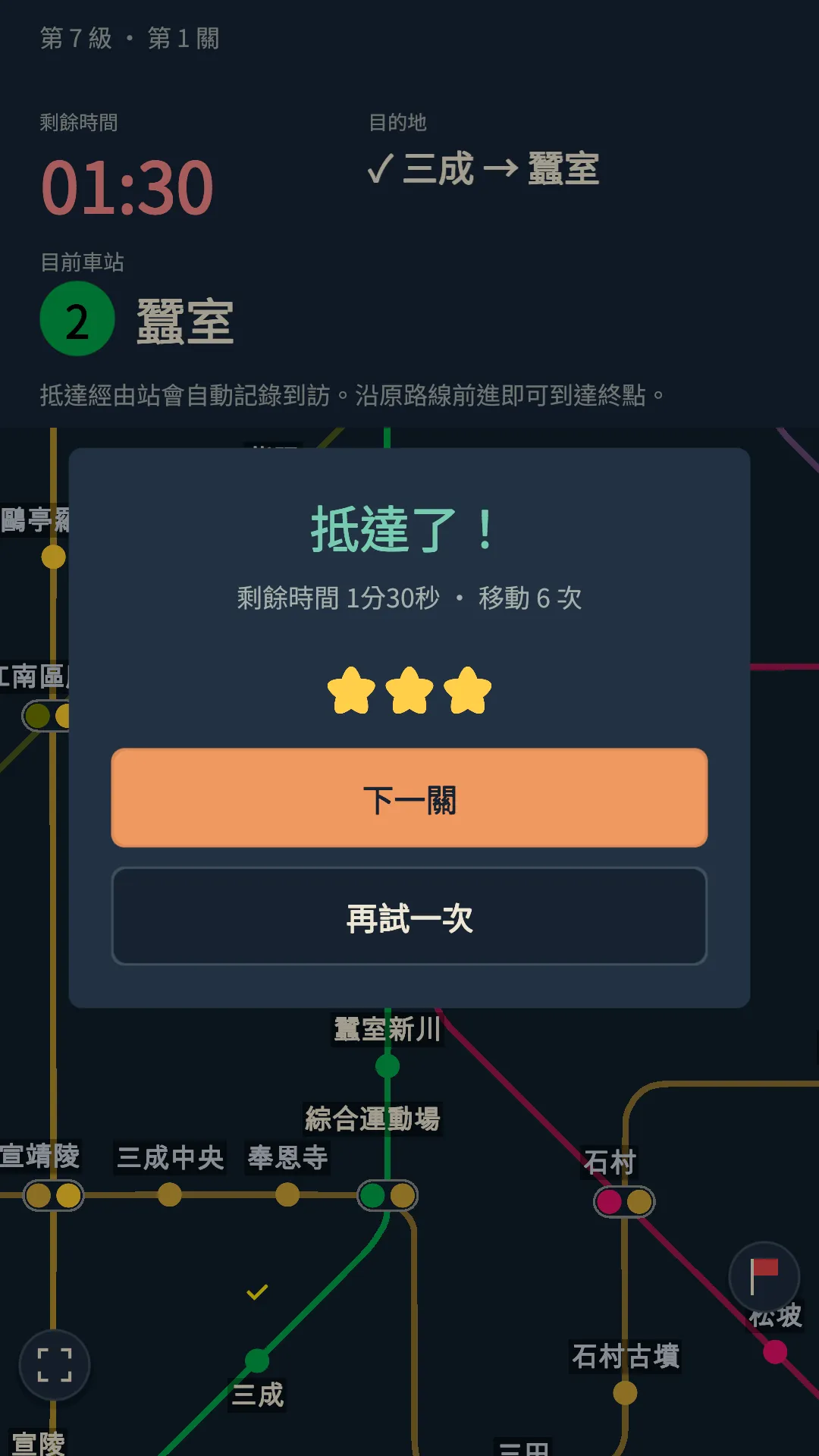 剩餘 1 分 30 秒時抵達,獲得 3 顆星的遊戲畫面